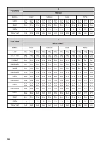 Страница 134