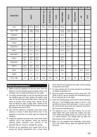 Страница 135