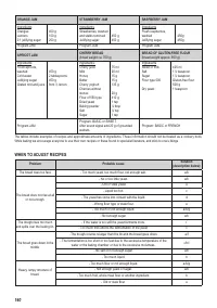 Страница 138