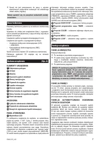 Zelmer BM1000(Часть 2)