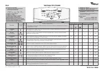 Whirlpool AWE 2221(Таблица программ)