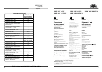 Hotpoint-Ariston HBM 1201.3SNFH