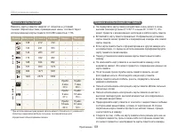 Страница 102