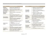 Страница 108