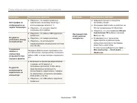 Страница 109