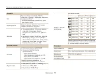 Страница 112