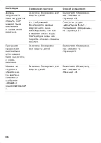 Страница 66