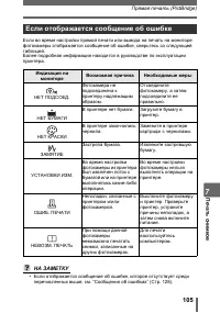 Страница 105