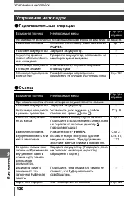 Страница 130