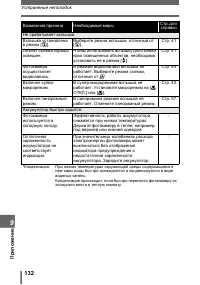 Страница 132