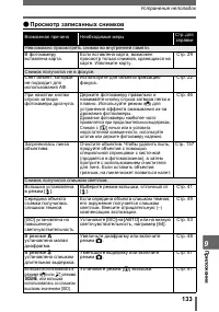 Страница 133
