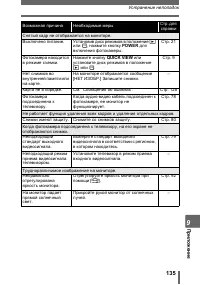Страница 135