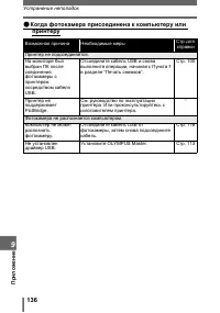 Страница 136