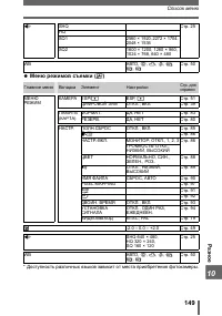 Страница 149