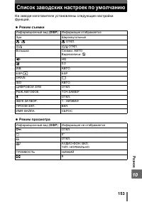 Страница 153
