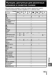 Страница 155