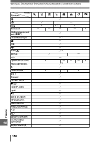 Страница 156