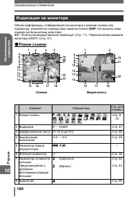 Страница 160