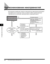 Страница 161