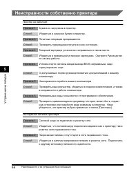 Страница 165