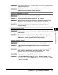 Страница 166