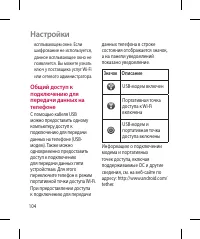 Страница 106