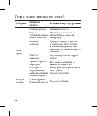 Страница 124