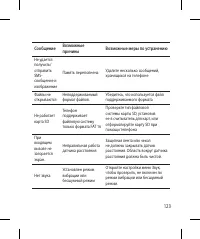Страница 125