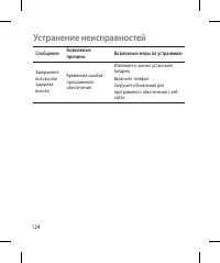 Страница 126