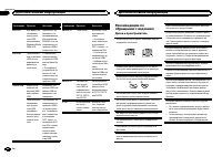 Страница 104