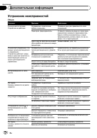 Страница 110