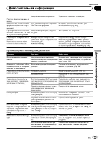 Страница 111