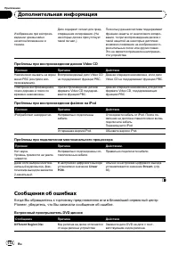 Страница 112