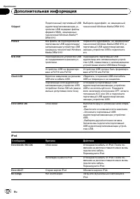 Страница 114