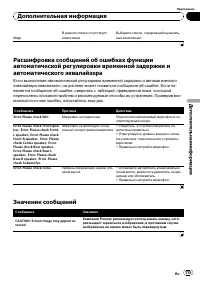 Страница 115