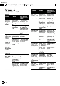 Страница 108