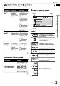 Страница 115