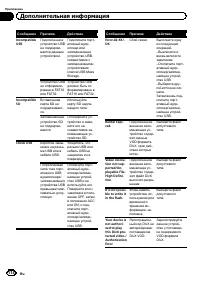 Страница 114