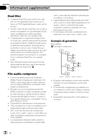 Pagina 18
