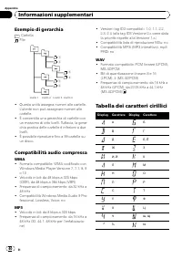 Pagina 20