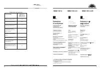 Hotpoint-Ariston HBM 1161.2 (CR) (X)
