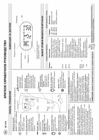 Whirlpool AT 315(Краткое руководство)