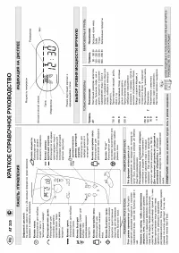 Whirlpool AT 325(Краткое руководство)