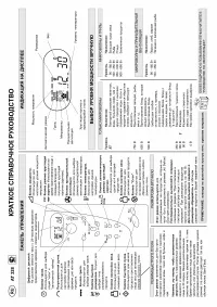 Whirlpool AT 328(Краткое руководство)