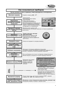 Whirlpool ADP 4526(Краткое руководство)