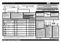 Whirlpool ADP 6900(Краткое руководство)