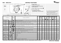 Whirlpool AWE 6515(таблица программ)