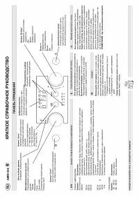 Whirlpool AMW 535(Краткое руководство)