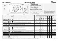 Whirlpool AWE 6725(Таблица программ)