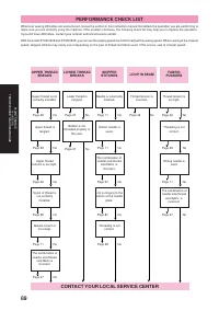 Страница 101